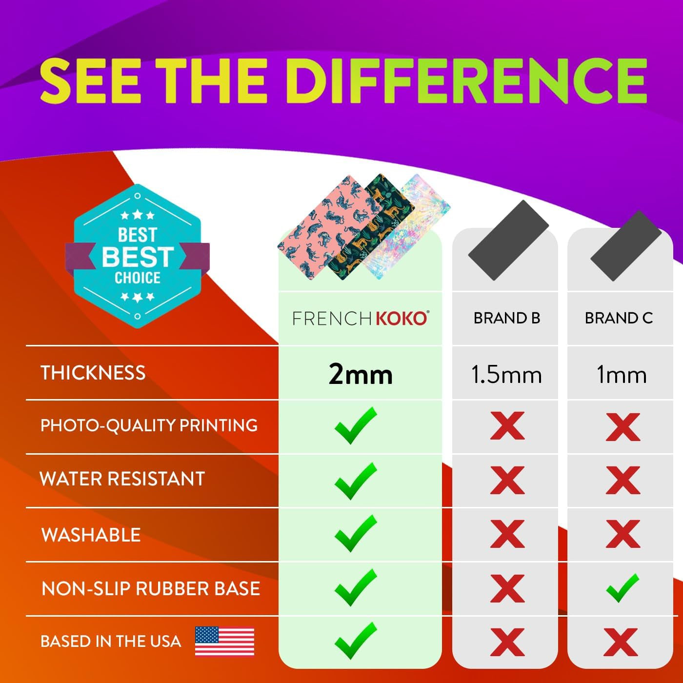 Stylish Large Desk Protector Mat - Cute Marble Lous Purple Design, Perfect for Office and Laptop Use, 78.7 x 38.1 cm